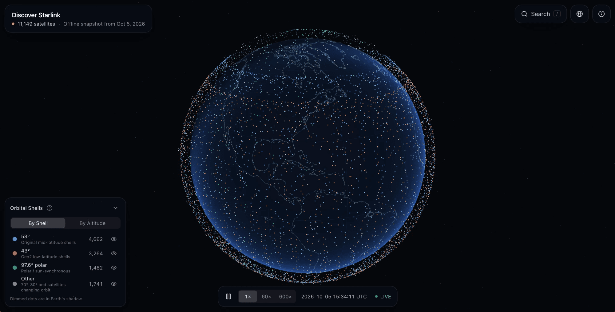 Discover Starlink